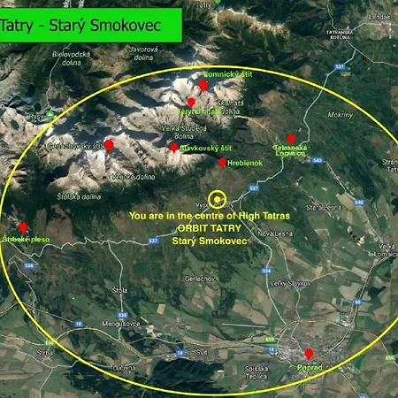 Orbit Tatry Apartments, Stary Smokovec, *