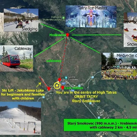 Orbit Tatry Apartments, Stary Smokovec, 公寓 Vysoké Tatry